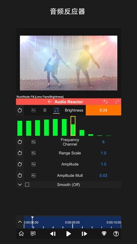 nodevideo׿v6.61.0 °ͼ2