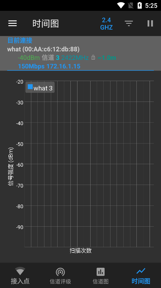 WiFiAnalyzerİv3.1.3 °ͼ5