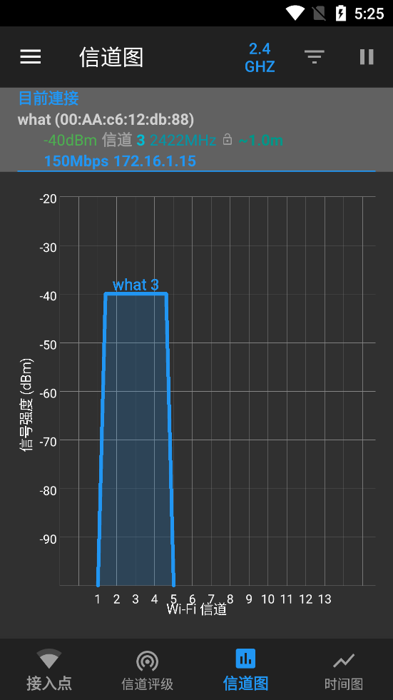 WiFiAnalyzerİv3.1.3 °ͼ4