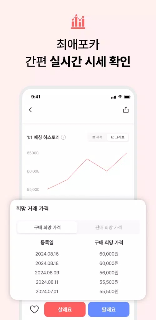 app(포카마켓)v3.10.2 ͼ6