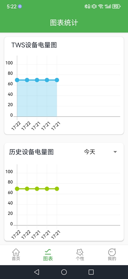 appv3.0 °ͼ5