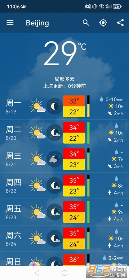 meteoblueİ