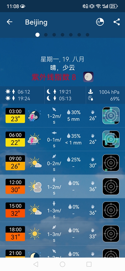 meteoblueİֻv2.7.23_zh2ͼ9