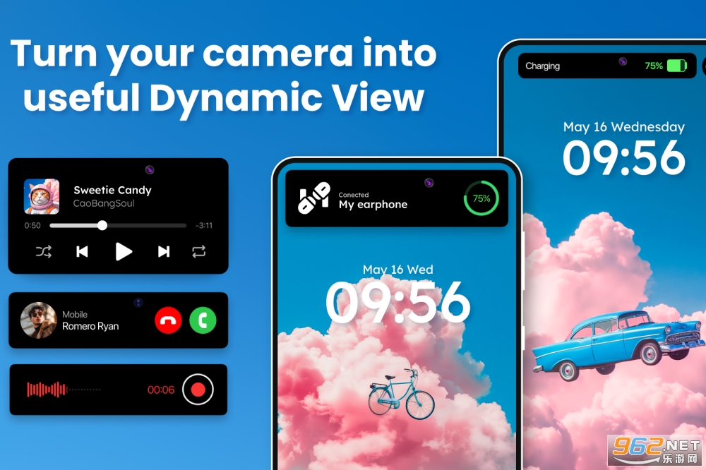 Dynamic Viewרҵ?