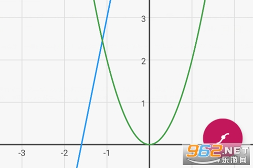 Algeo Calculator Premiumh