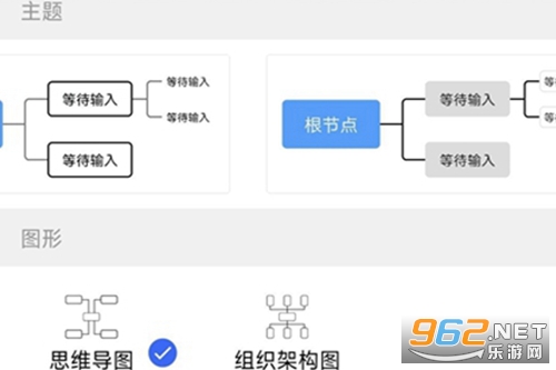 MindClear˼SDapp