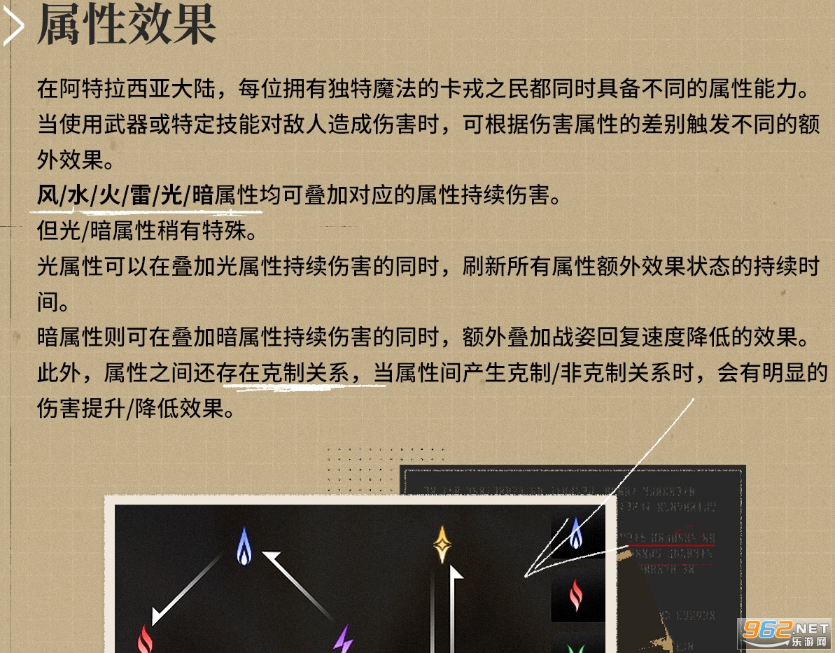 二重螺旋官服 二重螺旋官服