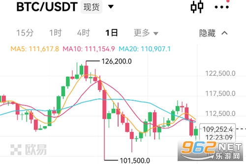 瓯易交易所app 瓯易交易所app