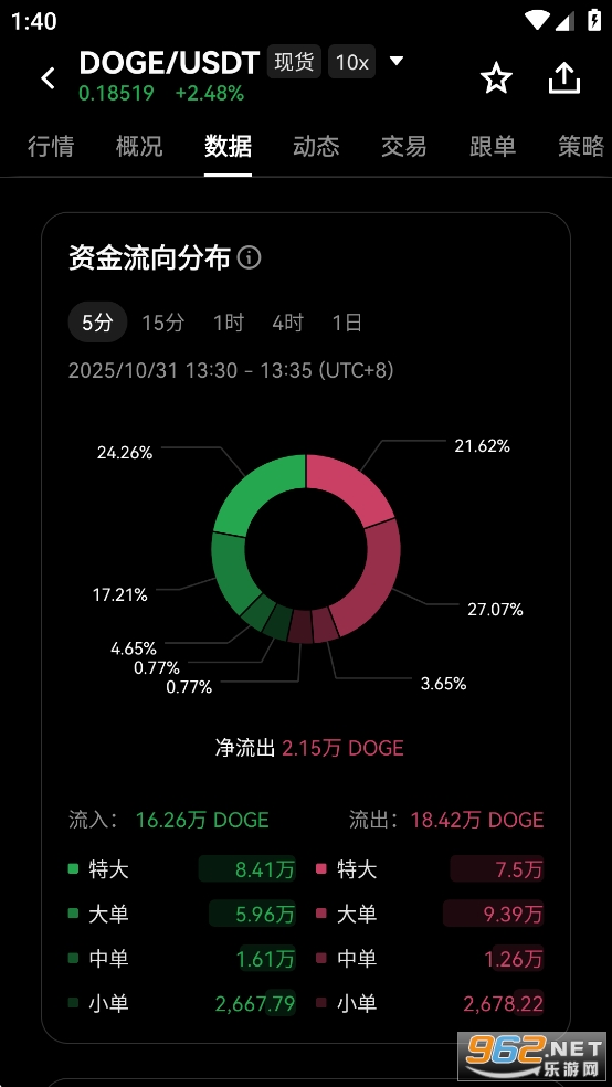 OKX安卓版最新版 OKX安卓版最新版