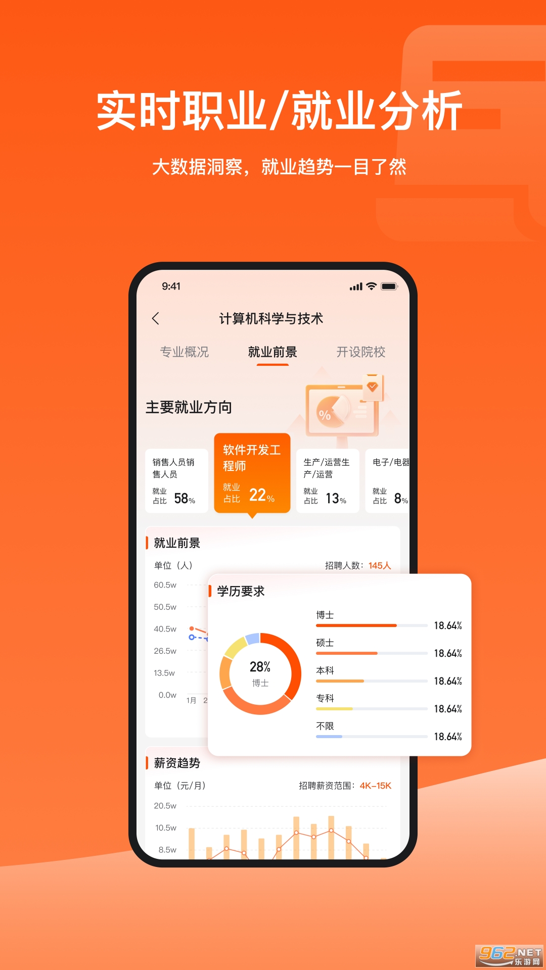 ־Ըappٷv2.5.8ͼ1