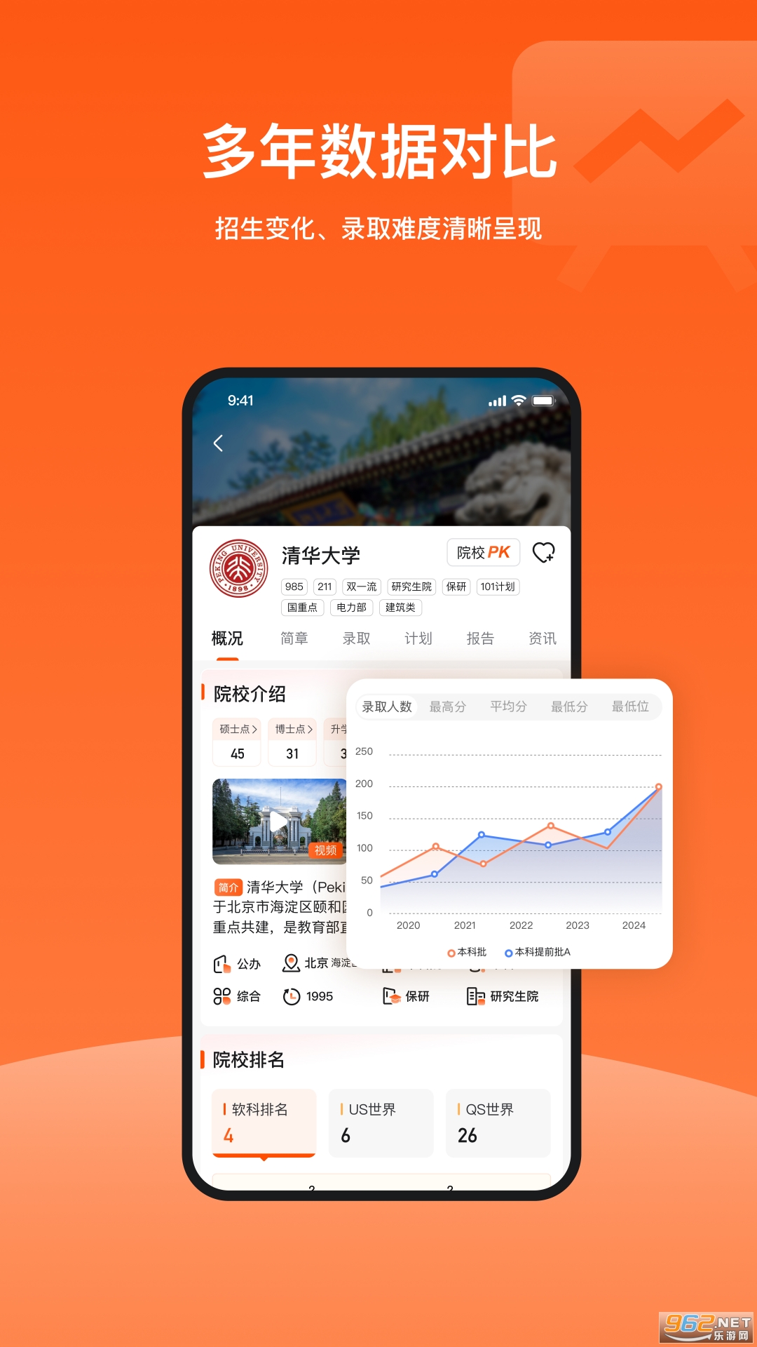 ־Ըappٷv2.5.8ͼ0