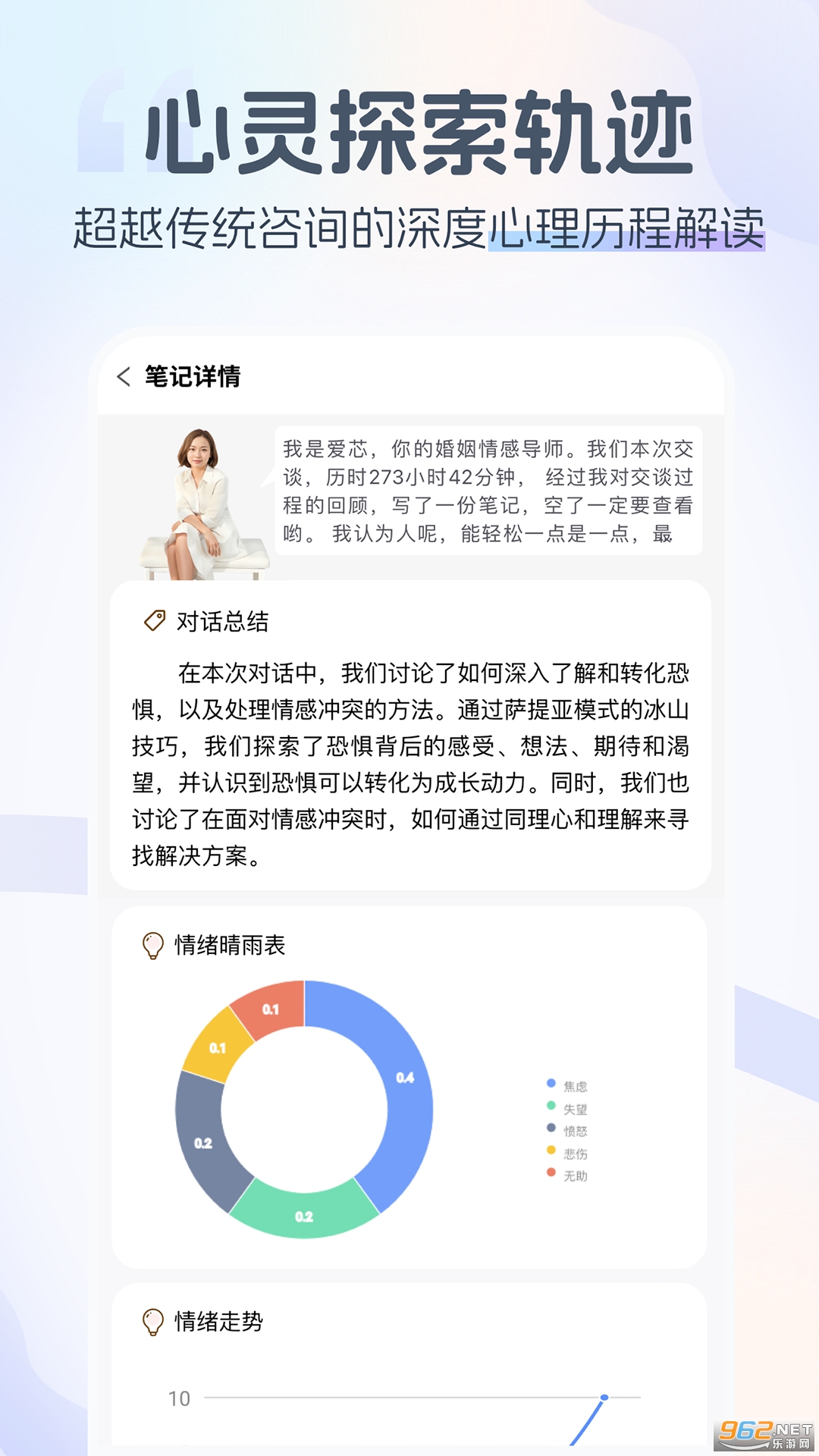 ٷv1.4.7ͼ1
