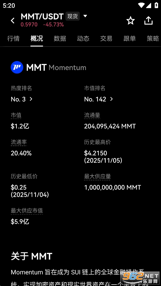 现代货币MMT币今天最新消息 现代货币MMT币今天最新消息