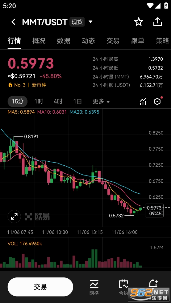 现代货币MMT币今天最新消息 现代货币MMT币今天最新消息