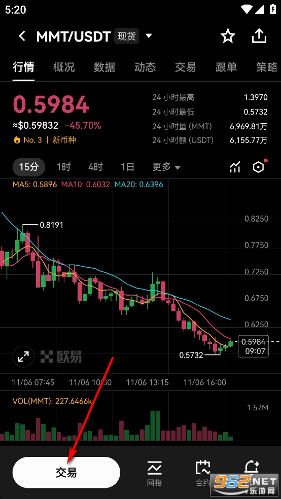 现代货币MMT币今天最新消息 现代货币MMT币今天最新消息