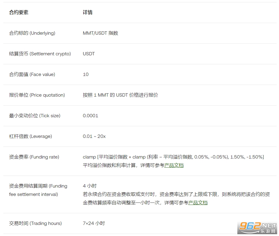 现代货币MMT币今天最新消息 现代货币MMT币今天最新消息