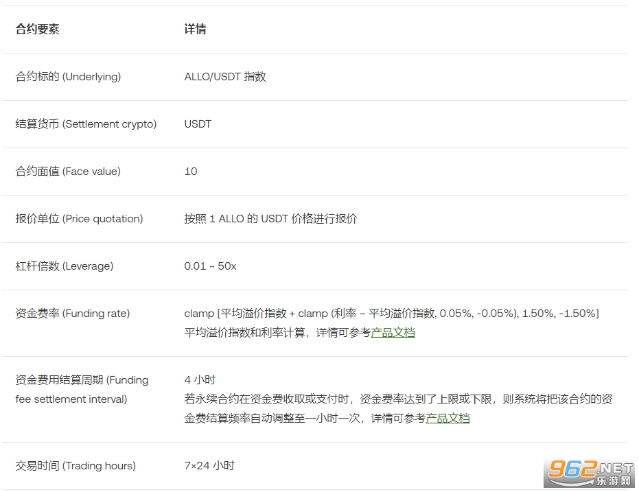 ALLO币价格行情 ALLO币价格行情