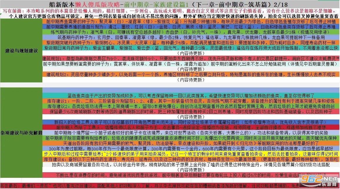 修仙家族模拟器破解版折相思版 修仙家族模拟器破解版折相思版