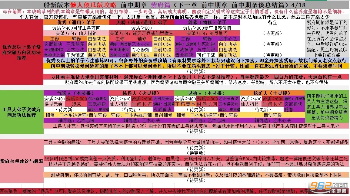 修仙家族模拟器破解版折相思版 修仙家族模拟器破解版折相思版
