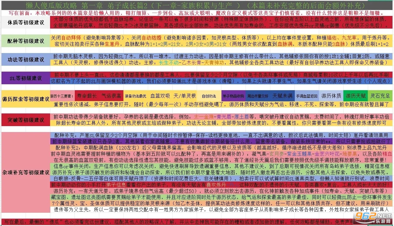 修仙家族模拟器破解版折相思版 修仙家族模拟器破解版折相思版