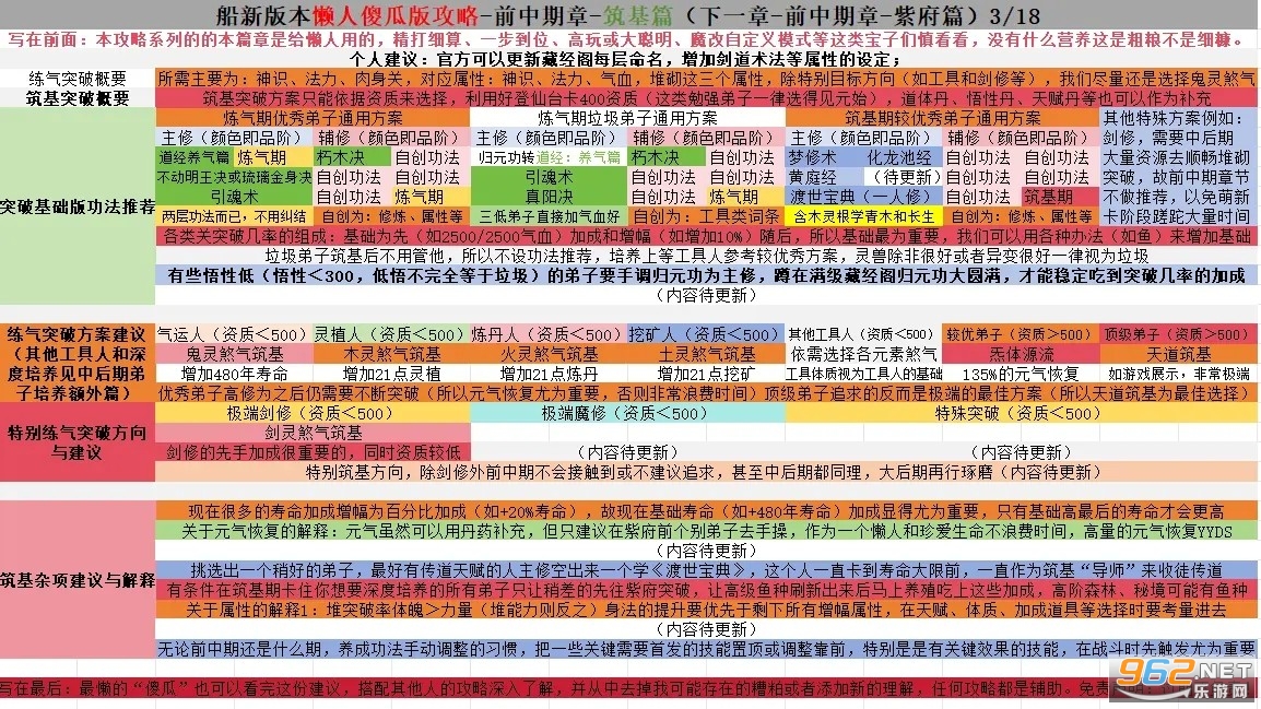 修仙家族模拟器破解版折相思版 修仙家族模拟器破解版折相思版