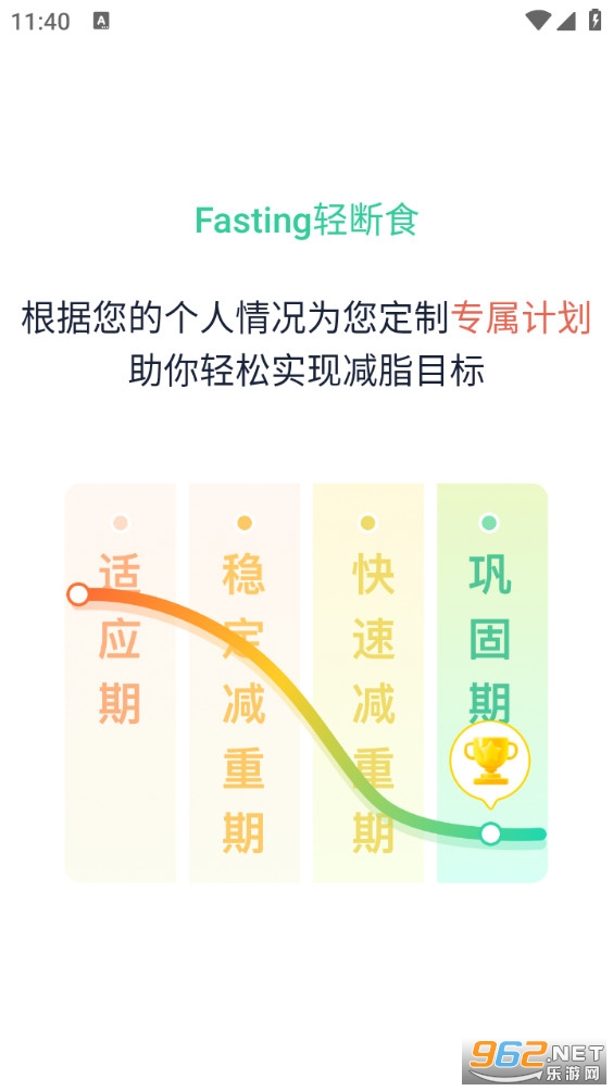 fastingʳappv2.3.3ͼ1