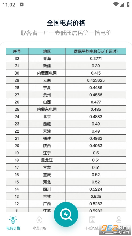 ˮɷѲѯappv1.0.10ͼ2