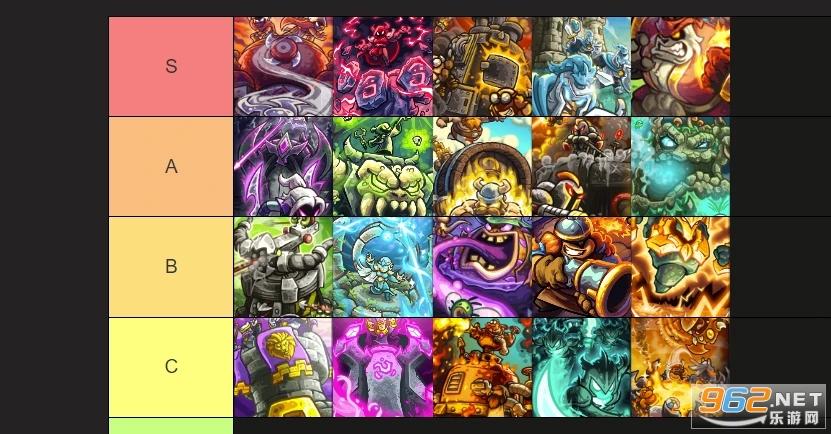 王国保卫战5联盟大圣游记破解版 王国保卫战5联盟大圣游记破解版