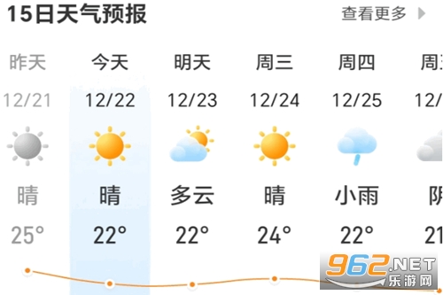 ����5G������app