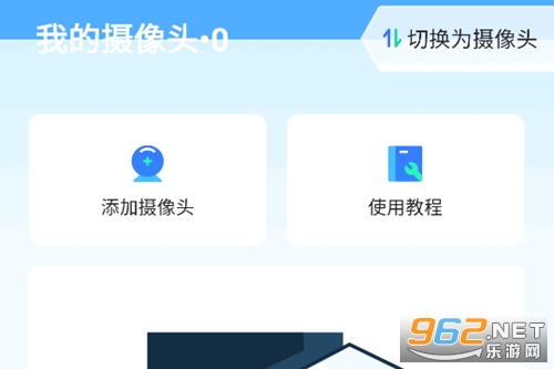 �ֻ�����ͷ��ؿ���app