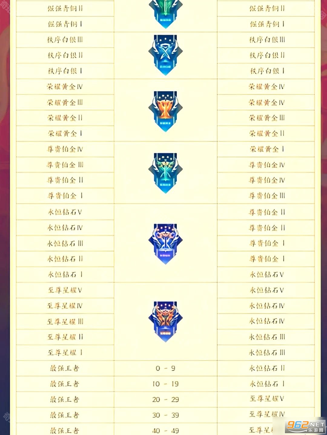 ������ҫ�ٷ�����