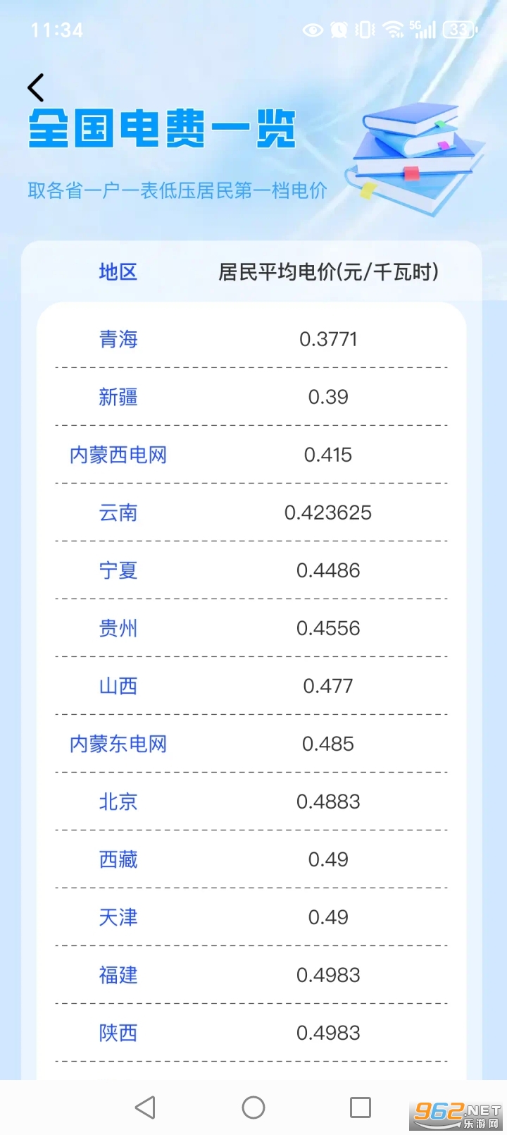 ˮ��ɷ�������app��ͼ1