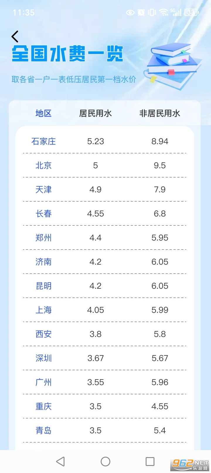 ˮ��ɷ�������app��ͼ4