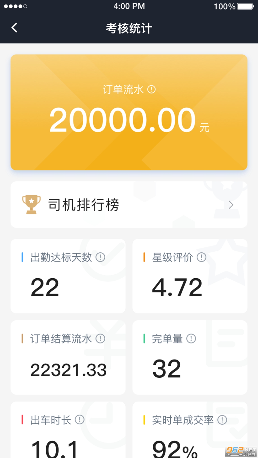 �ڷɳ���˾����v9.50.0.0002��ͼ1