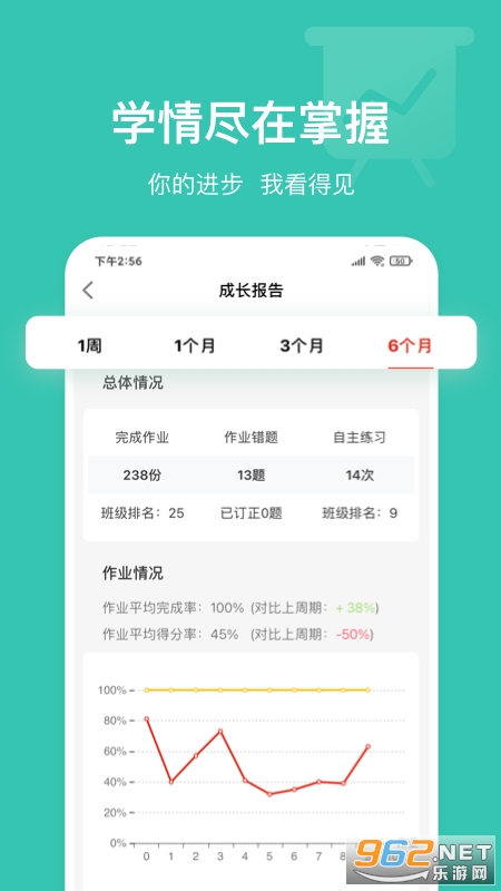 Ӣ��˵ѧ����appv3.4.62��ͼ2