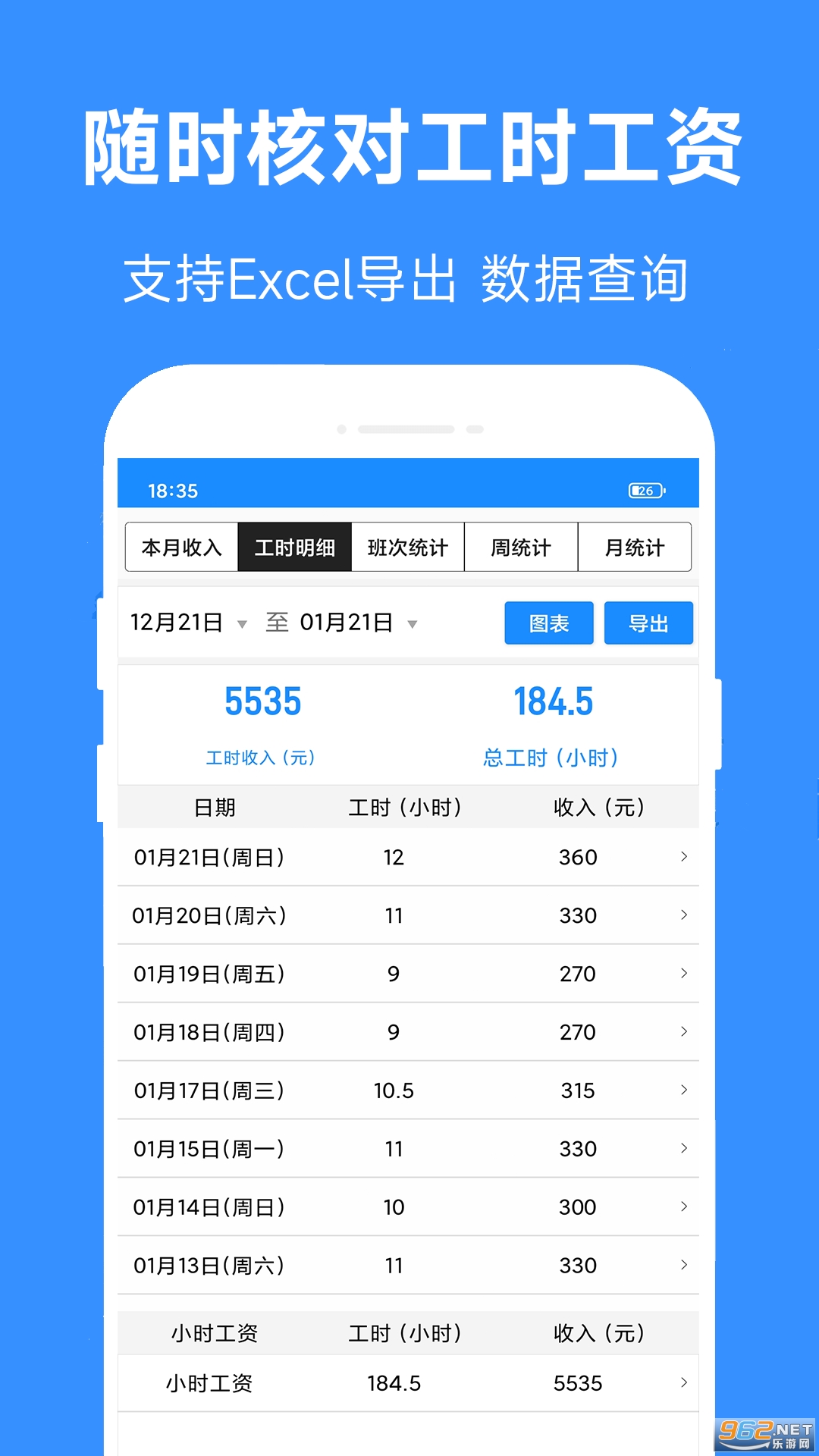 Сʱ����ʱ��appv3.1��ͼ2