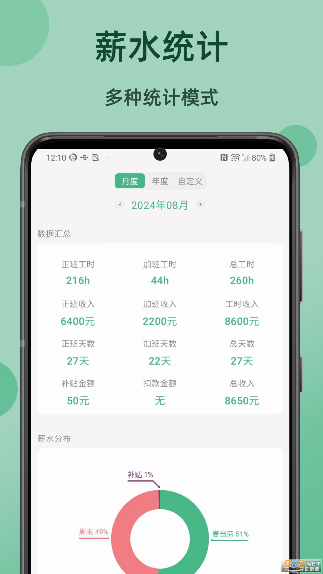 ����ǹ�ʱapp�ٷ���v2.2.0��ͼ1