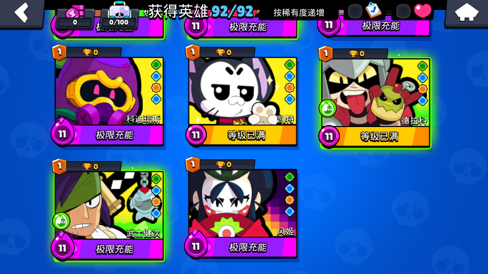 ҰҶƽ(Nulls Brawl)