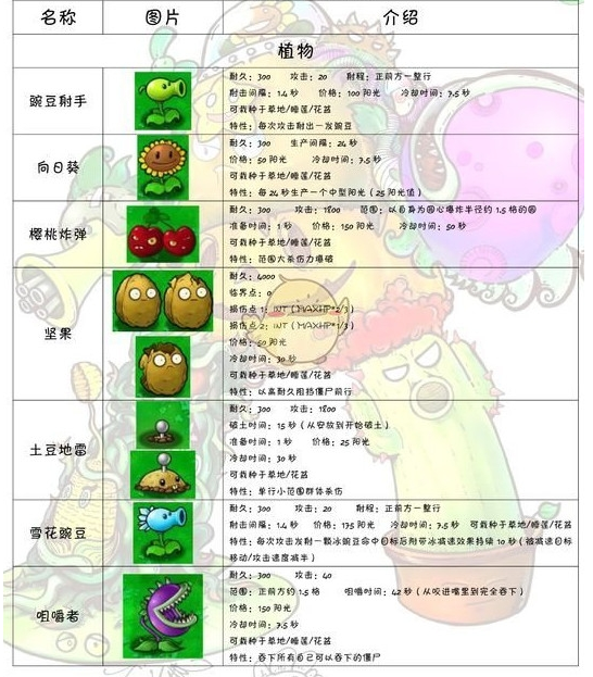 սPVZƽ