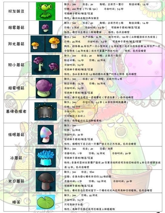 սPVZƽ