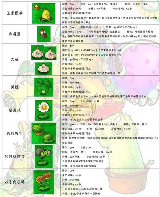 սPVZƽ