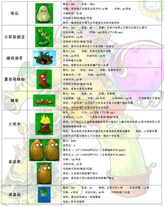 սPVZƽ