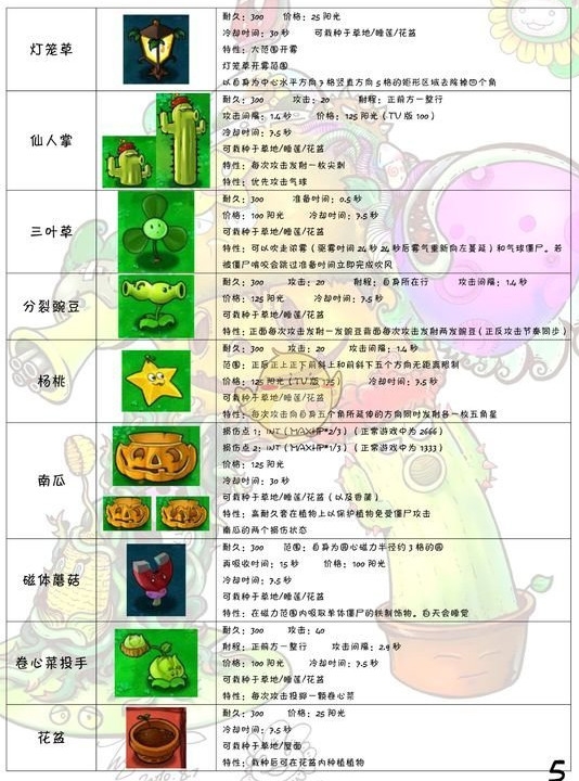 սPVZƽ