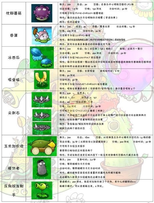 սPVZƽ