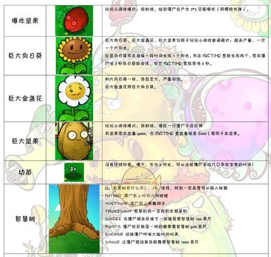 սPVZƽ