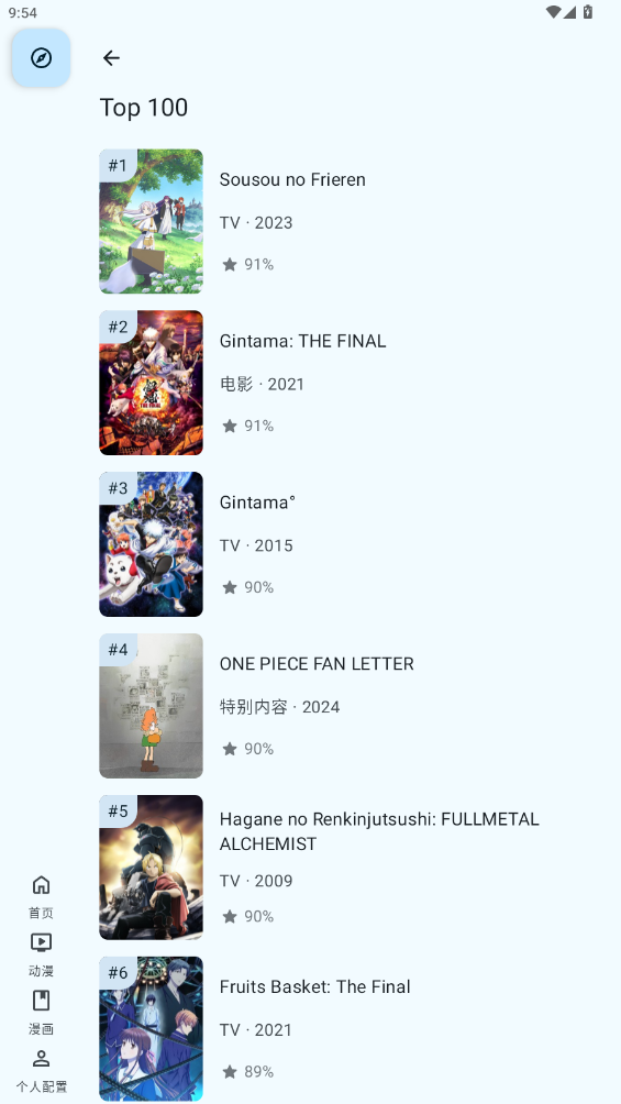 AniHyouv1.4.1 ٷͼ3