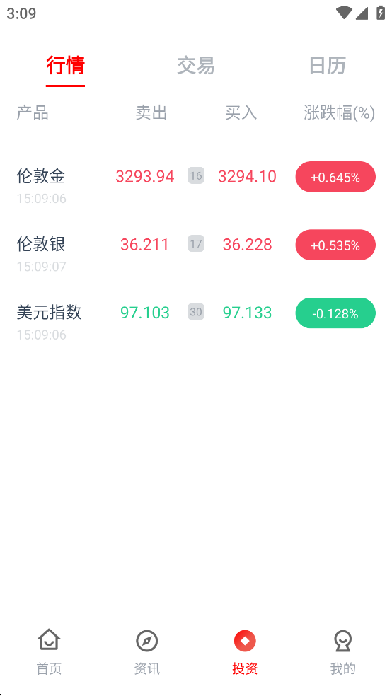 ޸ҵv1.2.5ͼ3