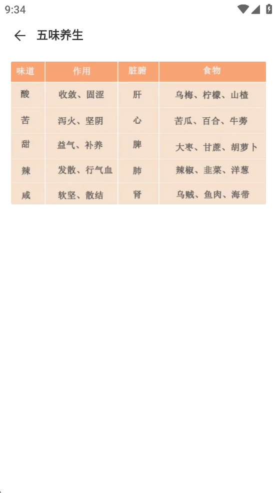 ͼѰv1.0.0ͼ5