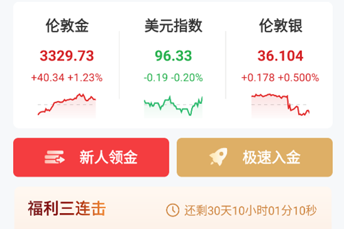 ʨҵapp