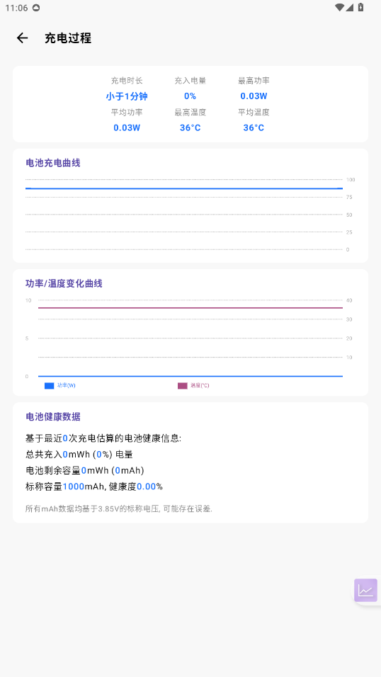 ϸ¼app